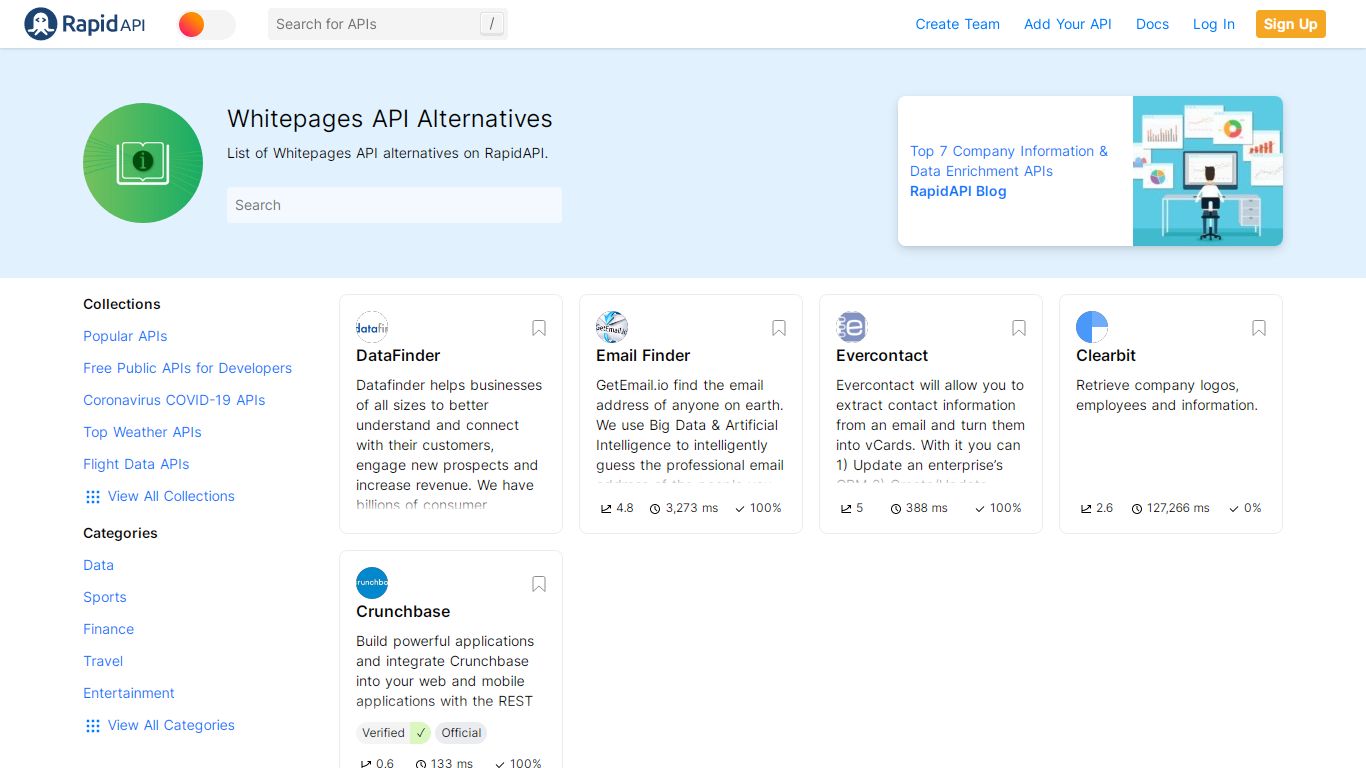 5 Whitepages API Alternatives & Free Alternatives List - RapidAPI